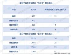 广播新媒体齐发力，助燃体育赛事新热潮