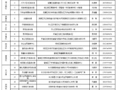 长沙中小学生，43天免费游泳！