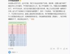 10天被查200次兴奋剂！中国游泳队遭针对，严重影响队员休息