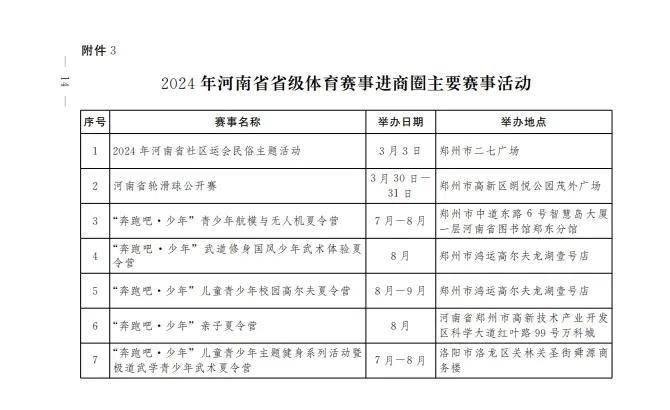 2024年河南省体育赛事进景区、进街区、进商圈活动实施方案