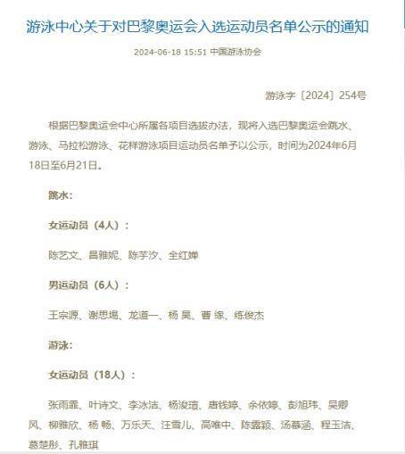 全红婵、张雨霏领衔 巴黎奥运会跳水、游泳参赛名单公布