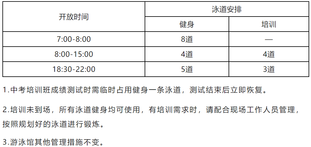 避暑好去处！多家游泳馆最新开放时间来了！