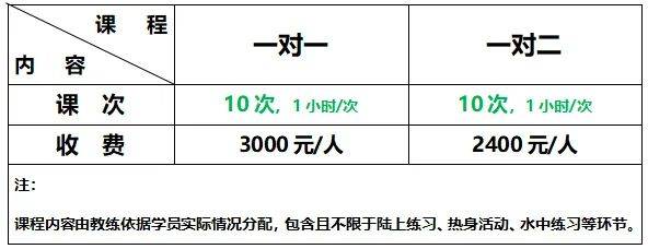 暑假怎么过？想学游泳、乒乓球的小朋友看过来！