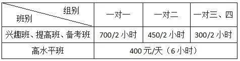 暑假怎么过？想学游泳、乒乓球的小朋友看过来！