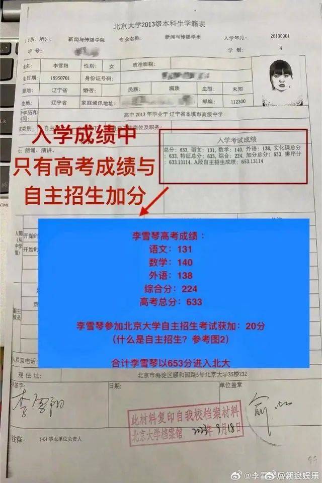 知名女星北大学历遭质疑！游泳二级运动员高考加20分，竟自曝不会游泳，同学发文回应