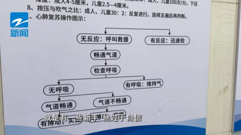 救人有技巧！警惕游泳池里的这些意外