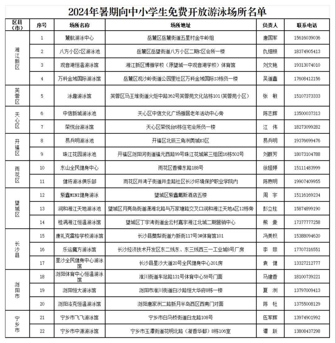 长沙中小学生，43天免费游泳！