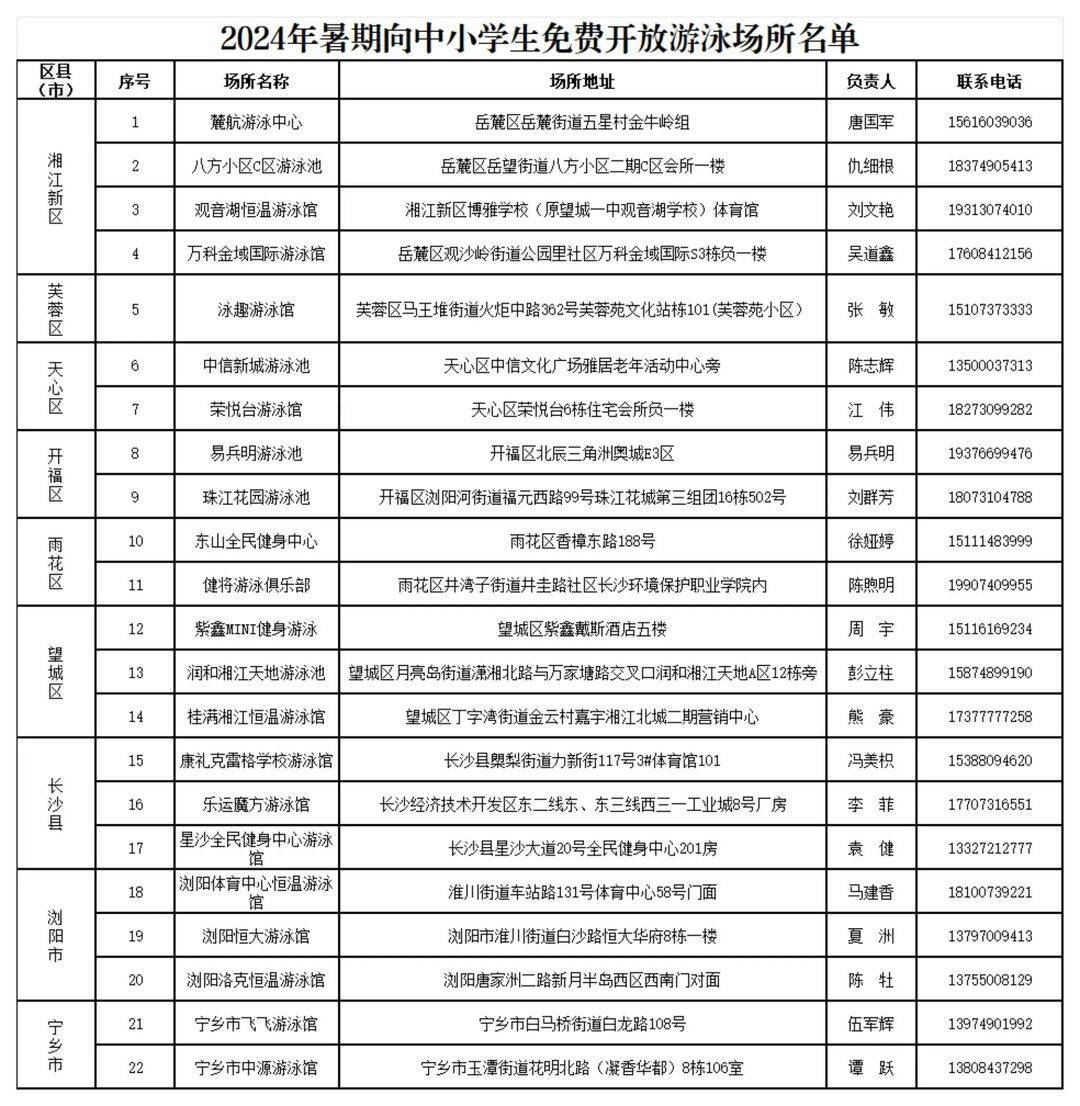 预约开放倒计时！长沙中小学生，免费游泳及免费体育培训等你来