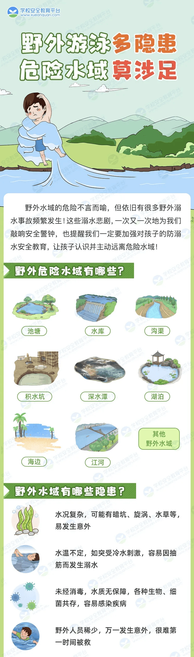 家人痛哭！结伴游泳4人溺亡，最小只有18岁！