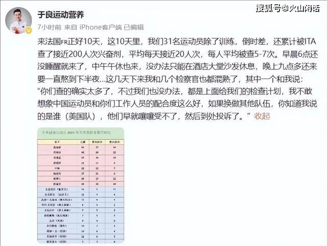 中国游泳队在巴黎遭疯狂药检，10天高达200次，公平何在？