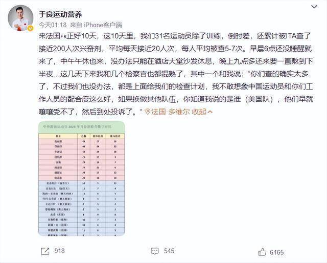 中国奥运提防盘外招，游泳频检或只是开始，保障团体需提高警惕