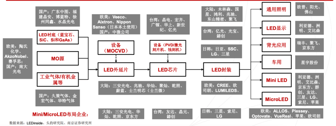 赞助国际体育赛事多年后，国产电视海外生意变高端了么？