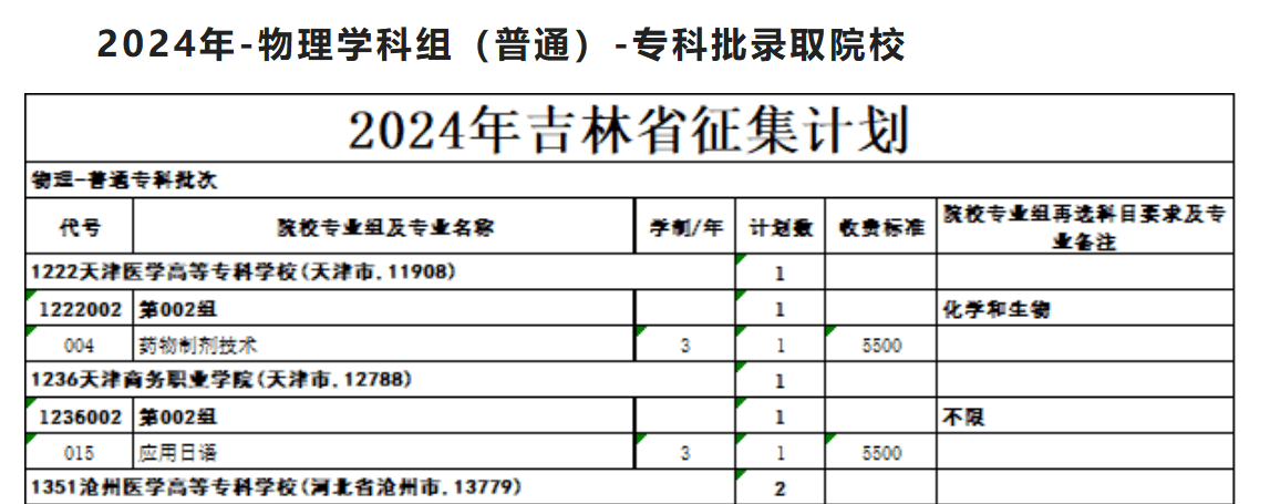 早八条丨打破美国40年垄断！中国游泳队夺得男子4×100米混合泳接力金牌