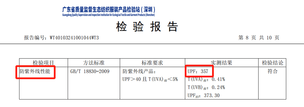 今夏最后一波！大牌游泳装备 3 折清仓，低至 29 元秒