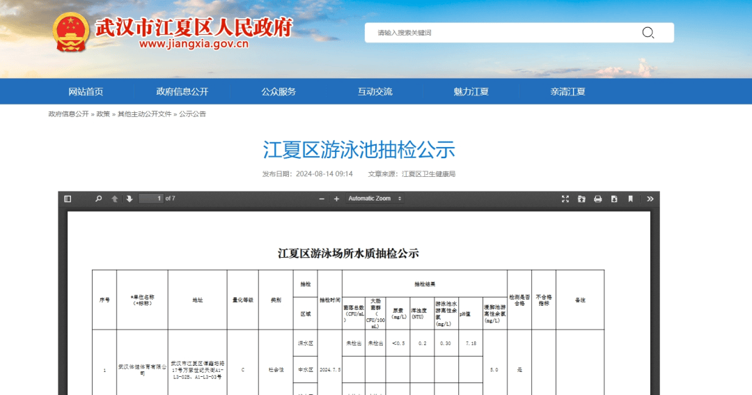 江夏区29家游泳场所水质抽检公示