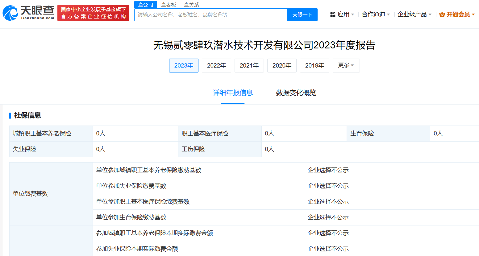 揭秘限45岁以下女学士办卡游泳馆 限45岁以下女学士办卡游泳馆0人参保