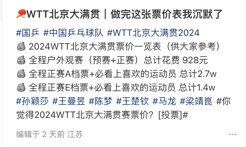 被炒到近2万元一张的乒乓球赛门票，究竟谁在买？ | 体育赛事